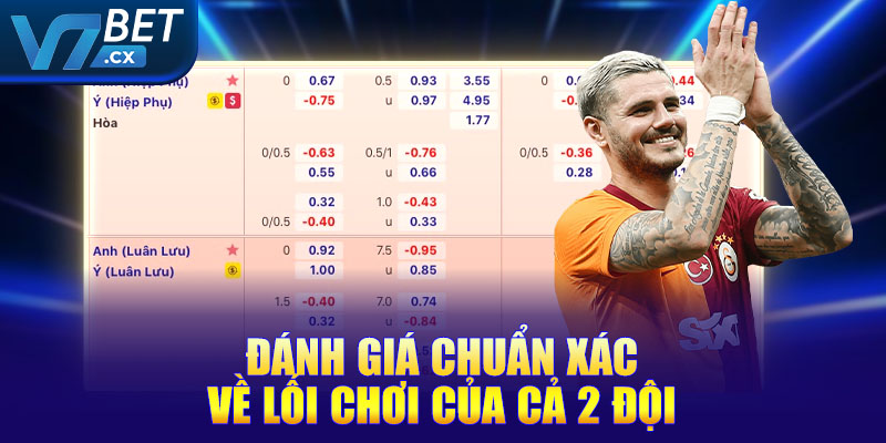 Kèo Việt Vị V7bet - Xu Hướng Cá Cược Bóng Đá Hiện Đại